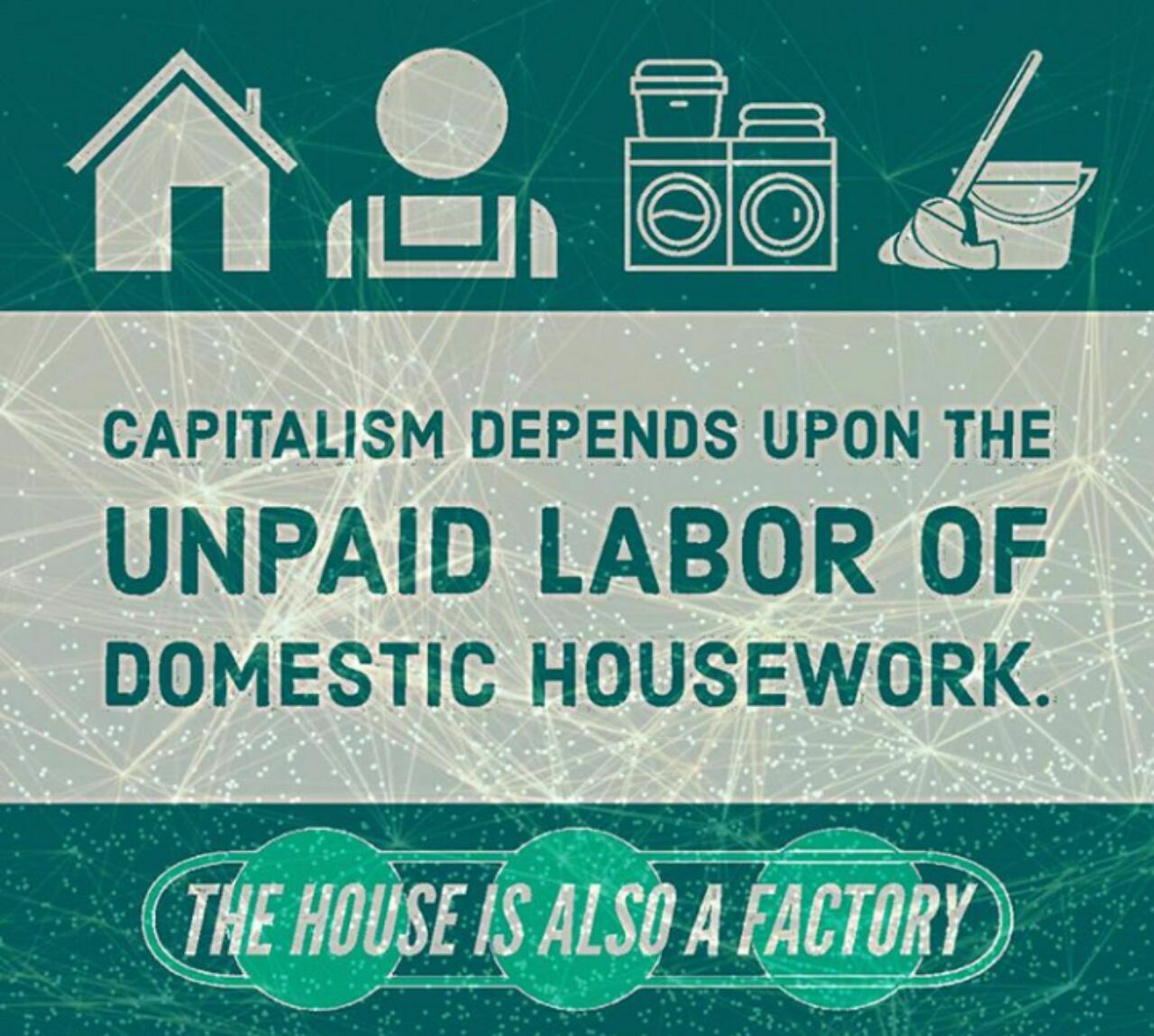 Capitalism depends upon the unpaid labor of domestic housework. The house is also a factory.